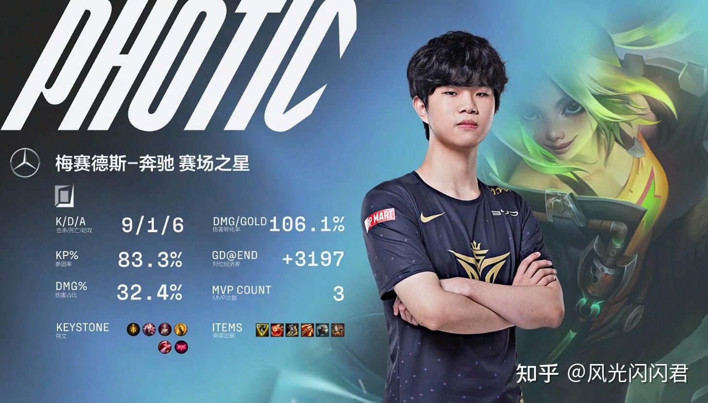 Rookie关键时刻连败，巴塞罗那助力球队获胜！