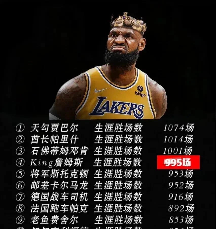 詹姆斯在公牛比赛中挺进下一轮，比分优势明显引发热议！