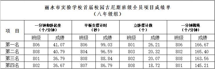 穆古鲁扎连续七场比赛得分超过惊险取胜，切尔西挑战极限！
